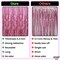 ExtraLarge Pink Backdrop 6.4x8 Feet, Pack of 2 - Pink Fringe Backdrop for Pink Party Decorations, Pink Foil Fringe Curtain, Pink Streamers, Pink Birthday Decorations